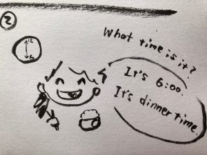 LetsTry2 Unit4 What time is it? 今、何時?